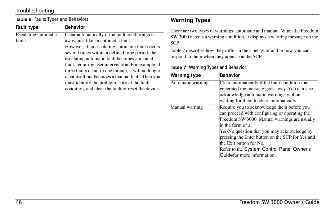 Xantrex Technology SW 3000 user service Troubleshooting 