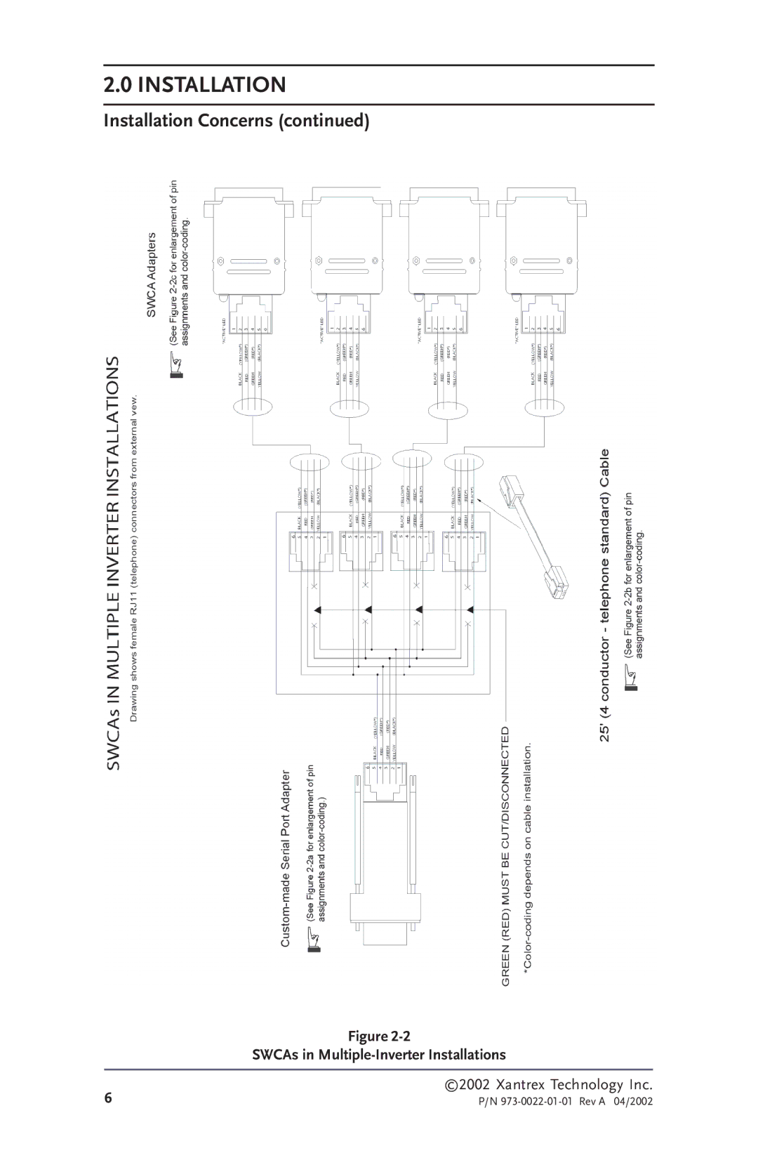 Xantrex Technology SW Communications Adapter owner manual Installation Concerns 