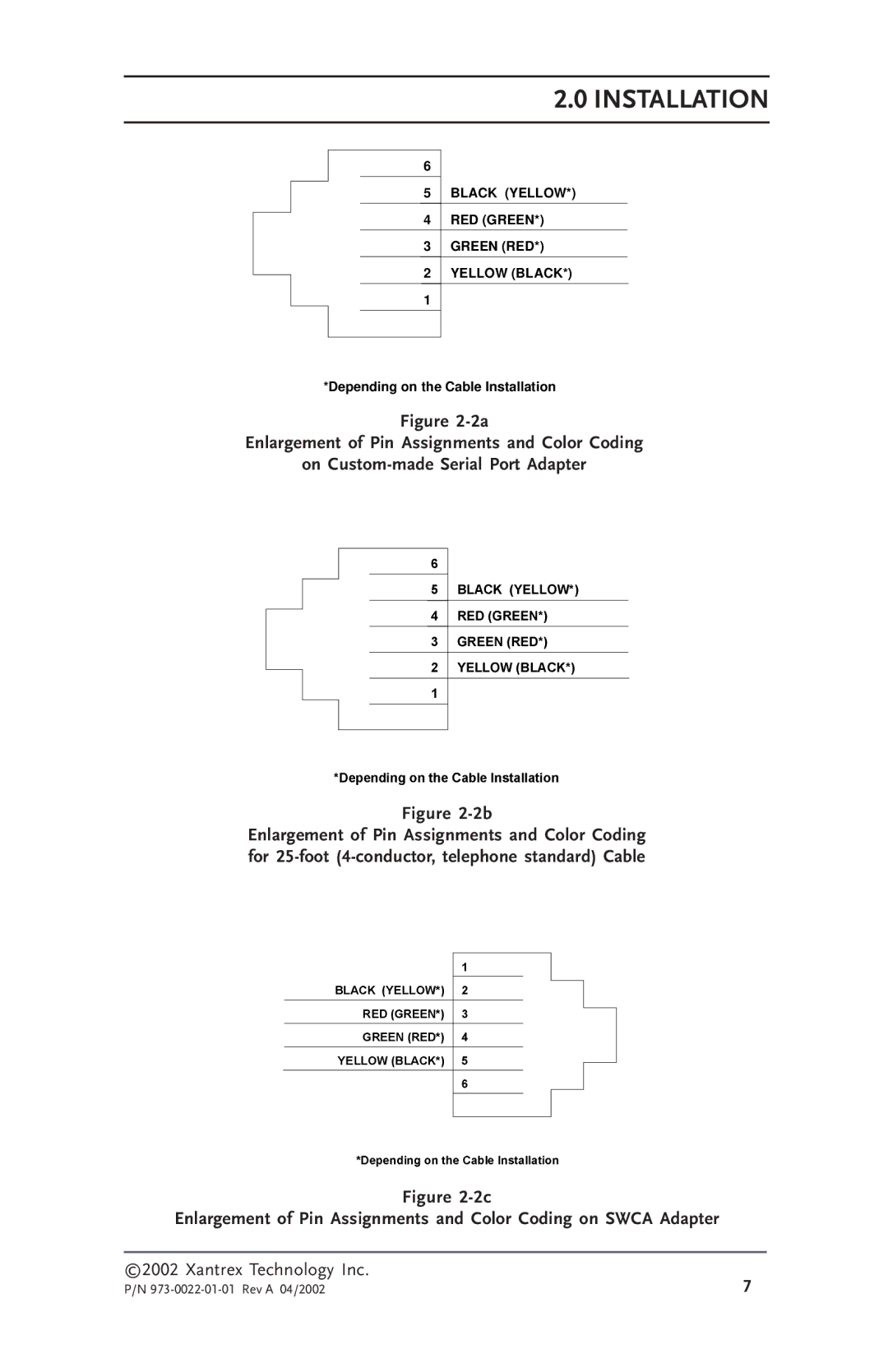 Xantrex Technology SW Communications Adapter owner manual Installation 