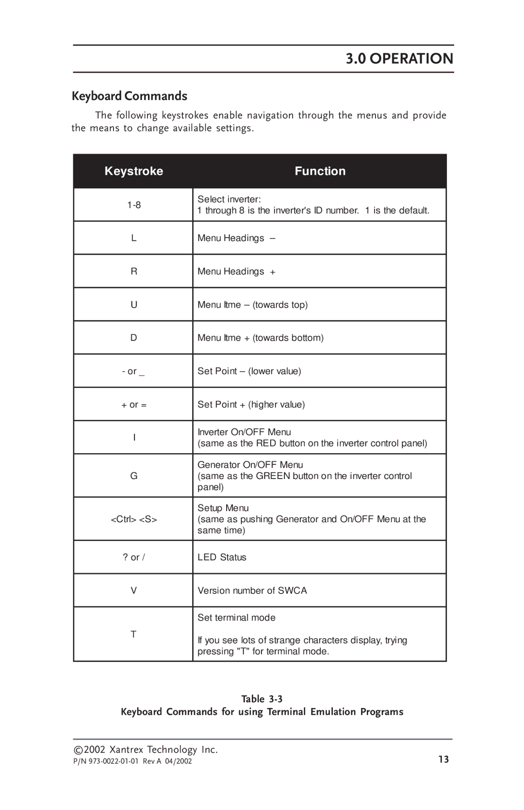 Xantrex Technology SW Communications Adapter owner manual Keyboard Commands, Keystroke Function 