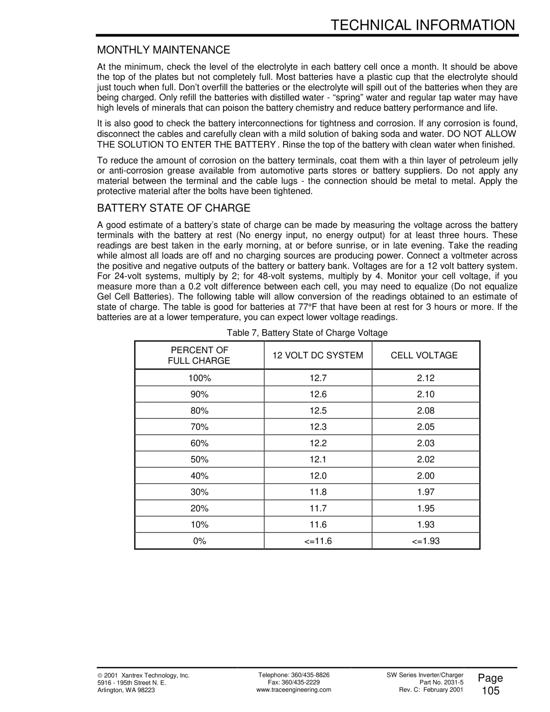 Xantrex Technology SW Series owner manual Monthly Maintenance, Battery State of Charge, 105 