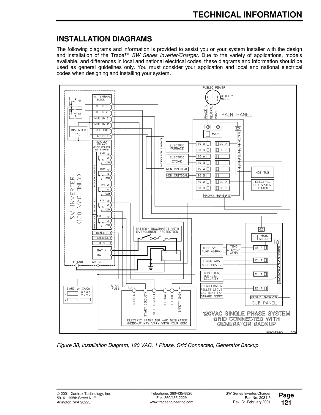 Xantrex Technology SW Series owner manual Installation Diagrams, 121 