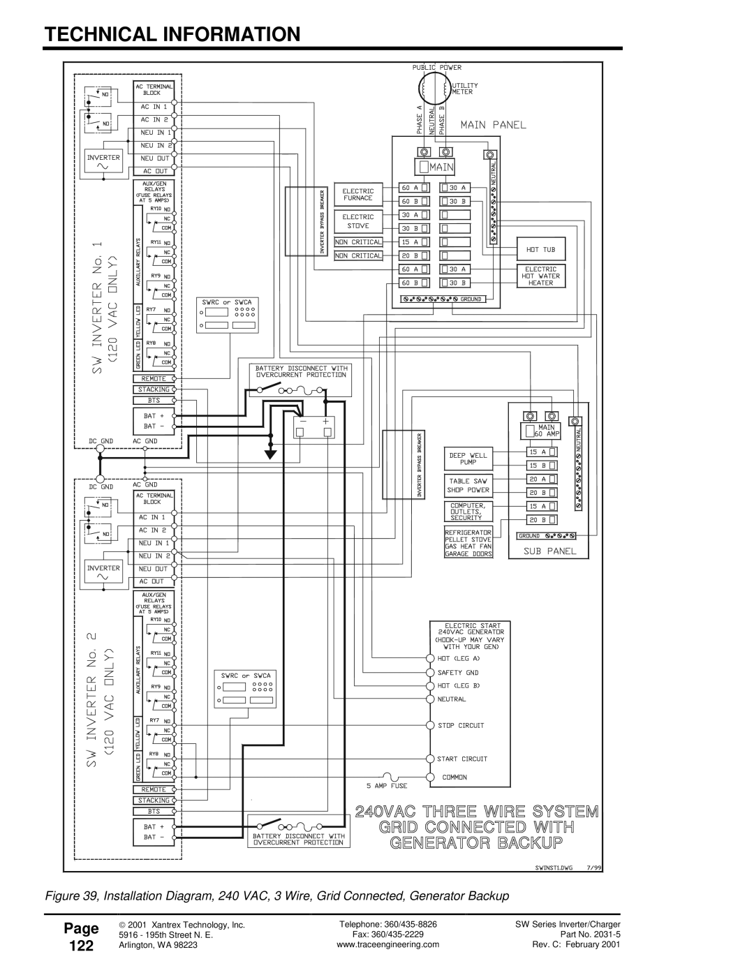 Xantrex Technology SW Series owner manual 122 