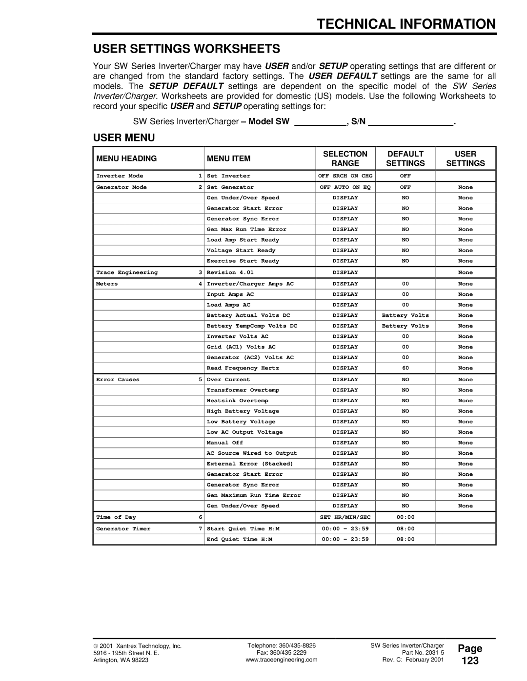 Xantrex Technology owner manual User Settings Worksheets, User Menu, 123, SW Series Inverter/Charger Model SW 