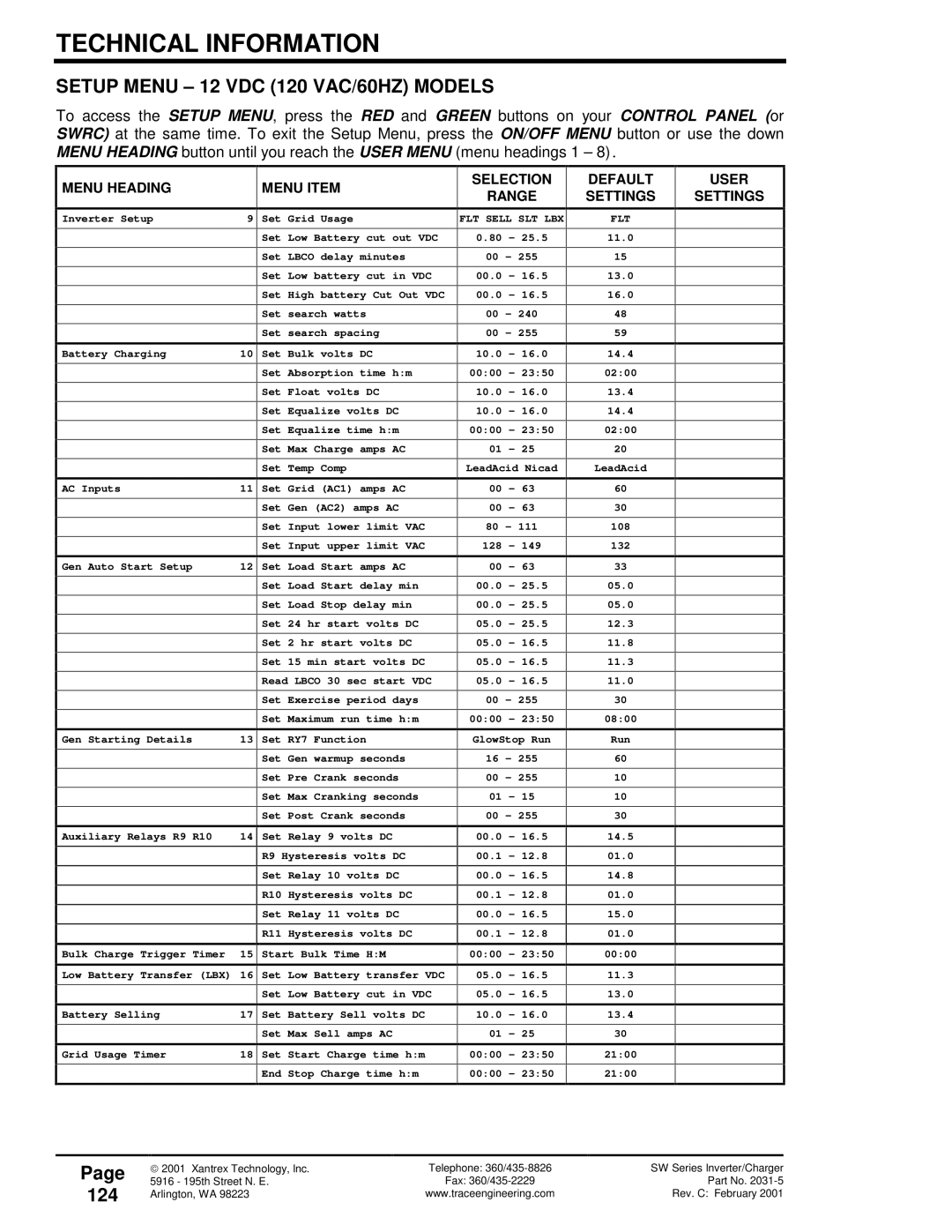 Xantrex Technology SW Series owner manual Setup Menu 12 VDC 120 VAC/60HZ Models, 124 