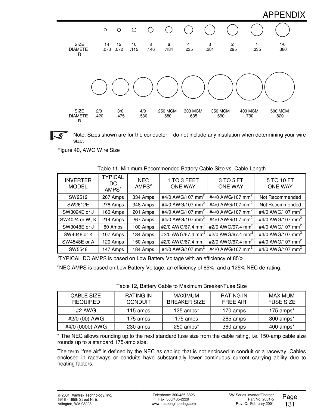 Xantrex Technology SW Series owner manual 131, AWG Wire Size 