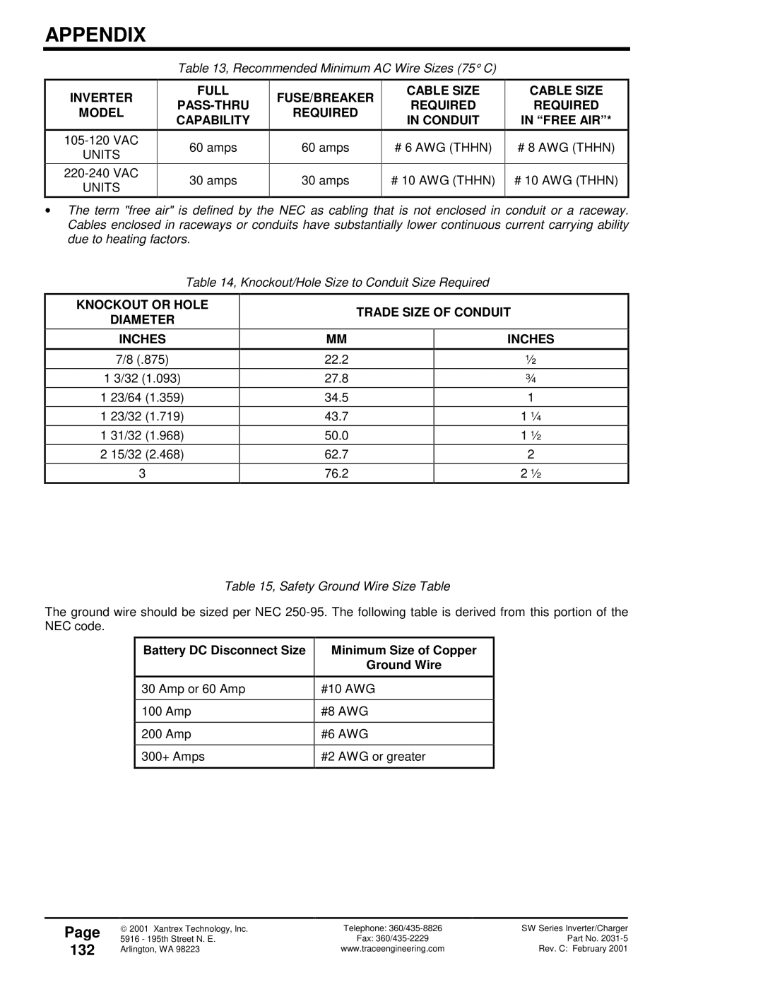 Xantrex Technology SW Series 132, Inverter Model, Cable Size Required Free AIR, Knockout or Hole Diameter Inches 
