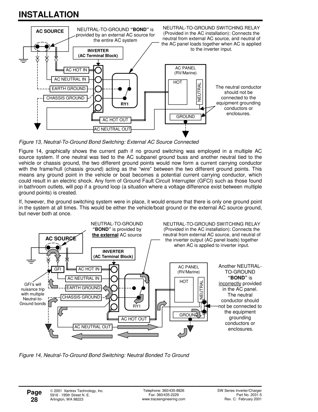 Xantrex Technology SW Series owner manual AC Source 