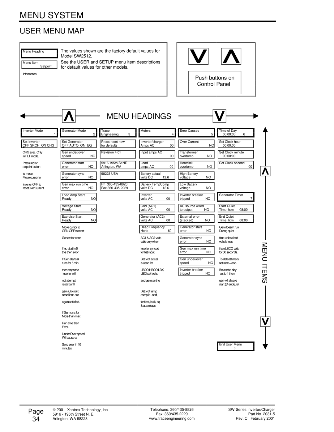 Xantrex Technology SW Series owner manual User Menu MAP, Push buttons on 