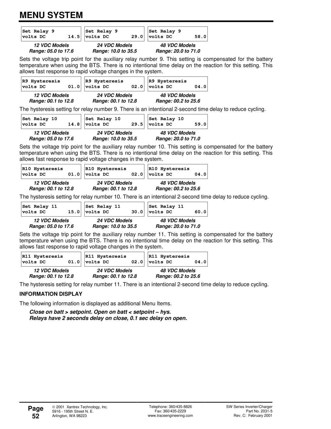 Xantrex Technology SW Series owner manual VDC Models Range 00.1 to 