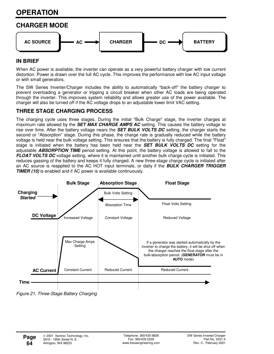 Xantrex Technology SW Series owner manual Charger Mode, Three Stage Charging Process, AC Source Charger Battery 
