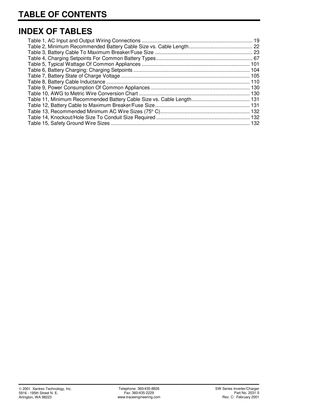 Xantrex Technology SW Series owner manual Table of Contents Index of Tables 