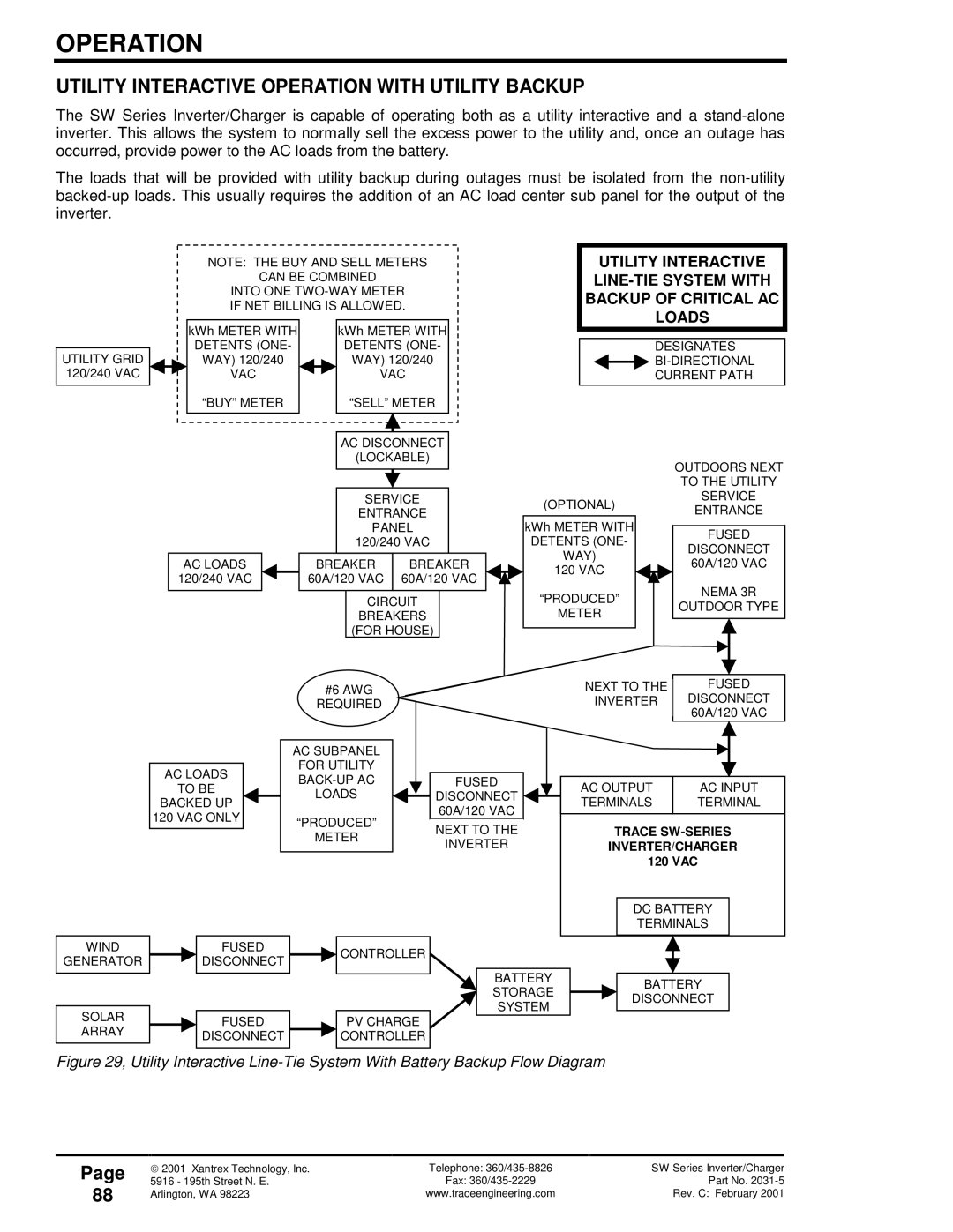 Xantrex Technology SW Series owner manual Utility Interactive Operation with Utility Backup, LINE-TIE System with, Loads 