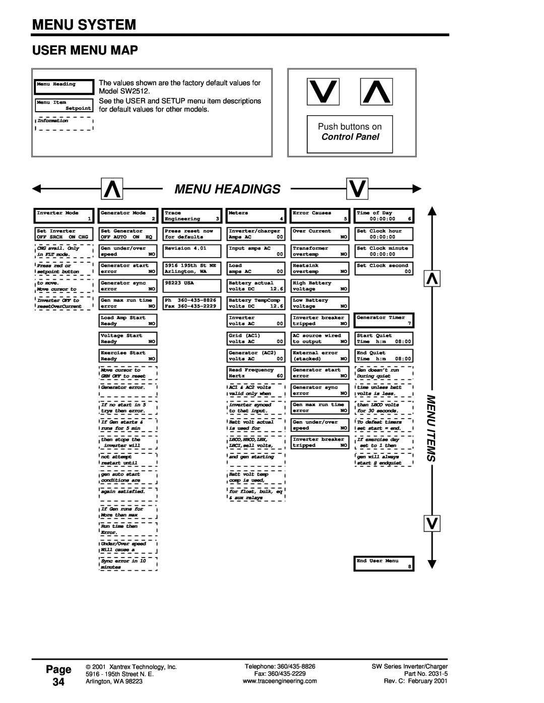 Xantrex Technology SW Series Menu System, User Menu Map, Menu Headings, Menu Items, Page 34, Push buttons on, Part No 