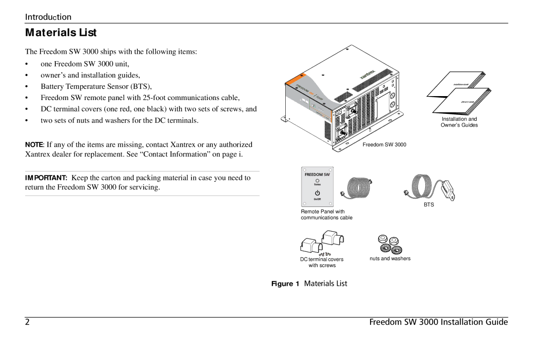 Xantrex Technology SW3000 user service Materials List 