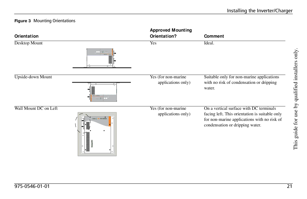 Xantrex Technology SW3000 user service By qualified installers only 