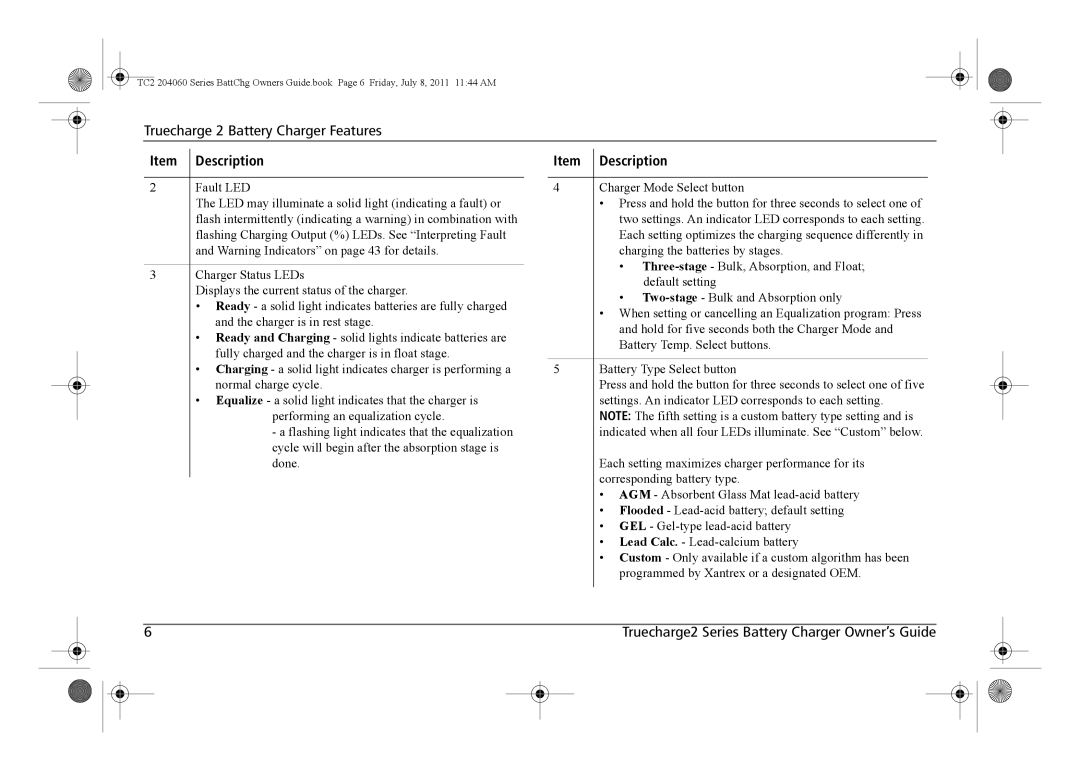 Xantrex Technology TC2 204060 manual Truecharge2 Series Battery Charger Owner’s Guide 