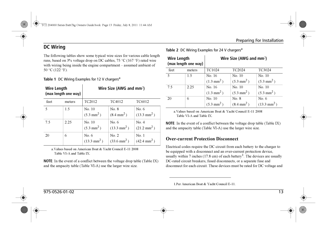 Xantrex Technology TC2 204060 manual DC Wiring, Wire Length Wire Size AWG and mm2 