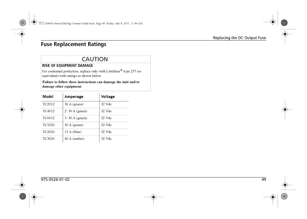 Xantrex Technology TC2 204060 manual Fuse Replacement Ratings, Model 