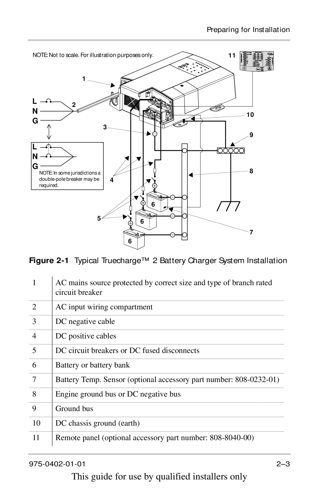 Xantrex Technology TC6012, TC2012, TC1524, TC1512, TC5024, TC2024 1Typical Truecharge 2 Battery Charger System Installation 