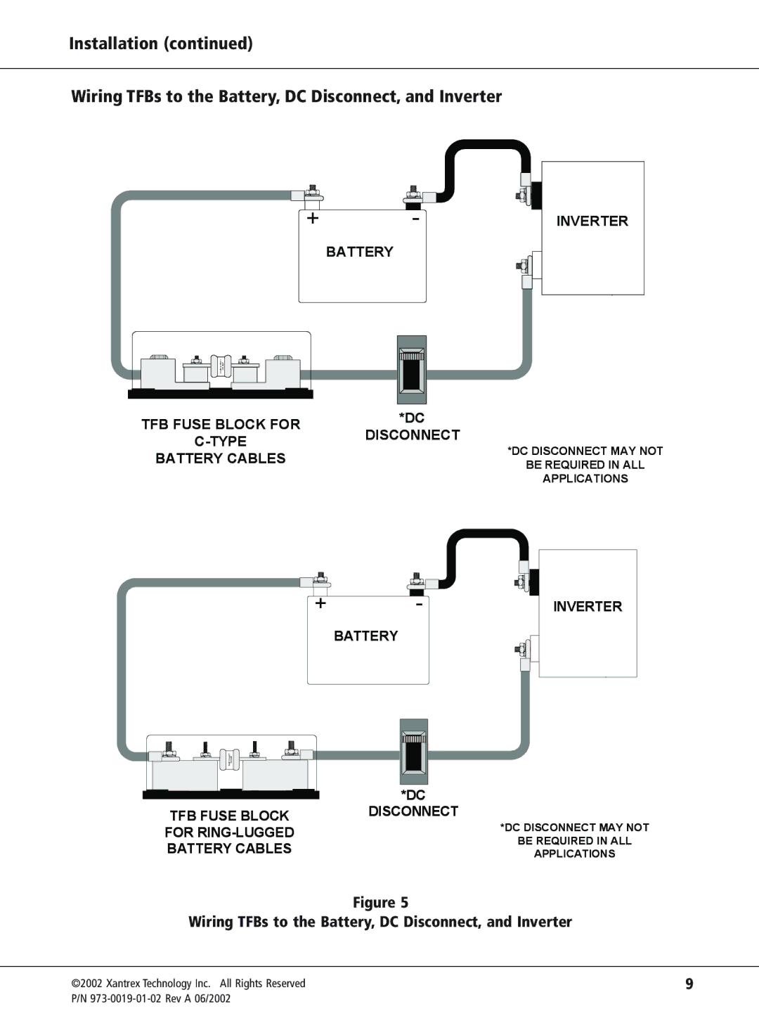 Xantrex Technology TFB400C, TFB350C, TFB300C, TFB200C, TFB110C Wiring TFBs to the Battery, DC Disconnect, and Inverter 