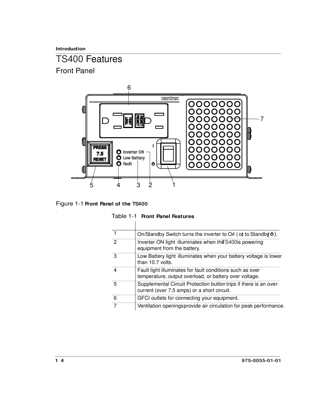 Xantrex Technology manual TS400 Features, Front Panel, Hdwxuh Hvfulswlrq 