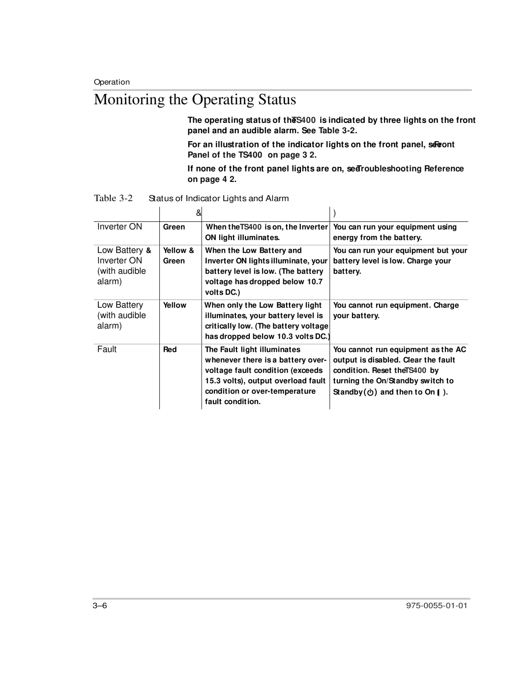 Xantrex Technology TS400 manual Monitoring the Operating Status, Ljkw Roru 6WDWXV $FWLRQ 