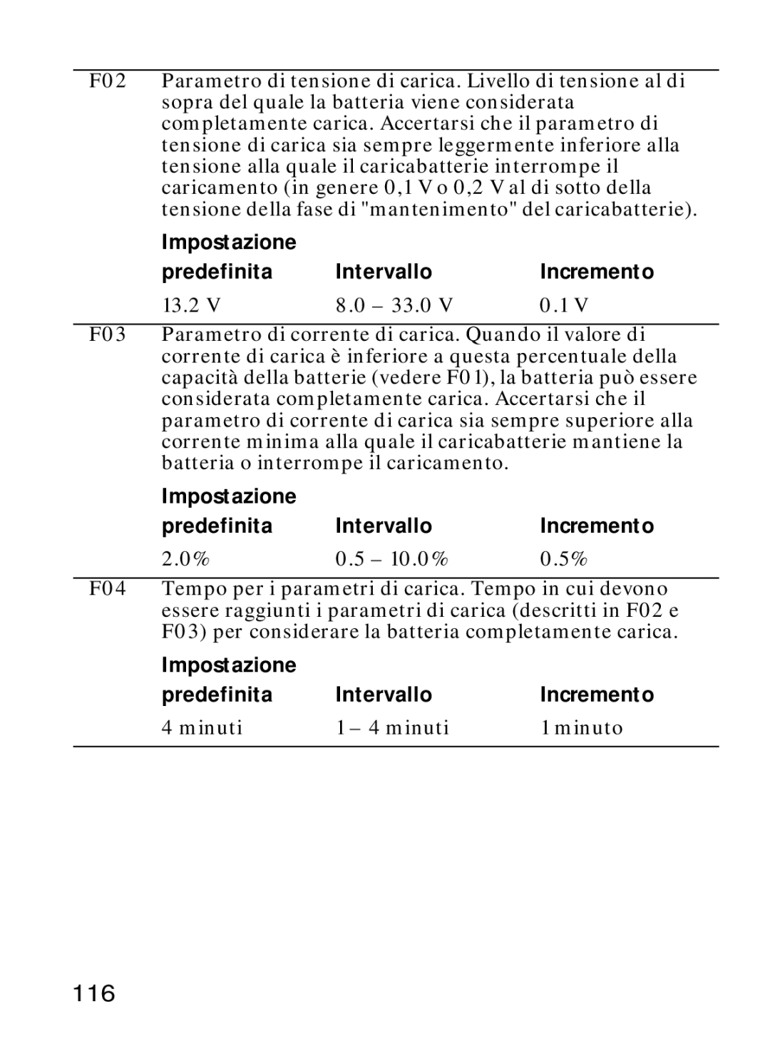 Xantrex Technology Xantrex Battery Monitor manual 116, Impostazione Predefinita Intervallo, Minuti Minuto 