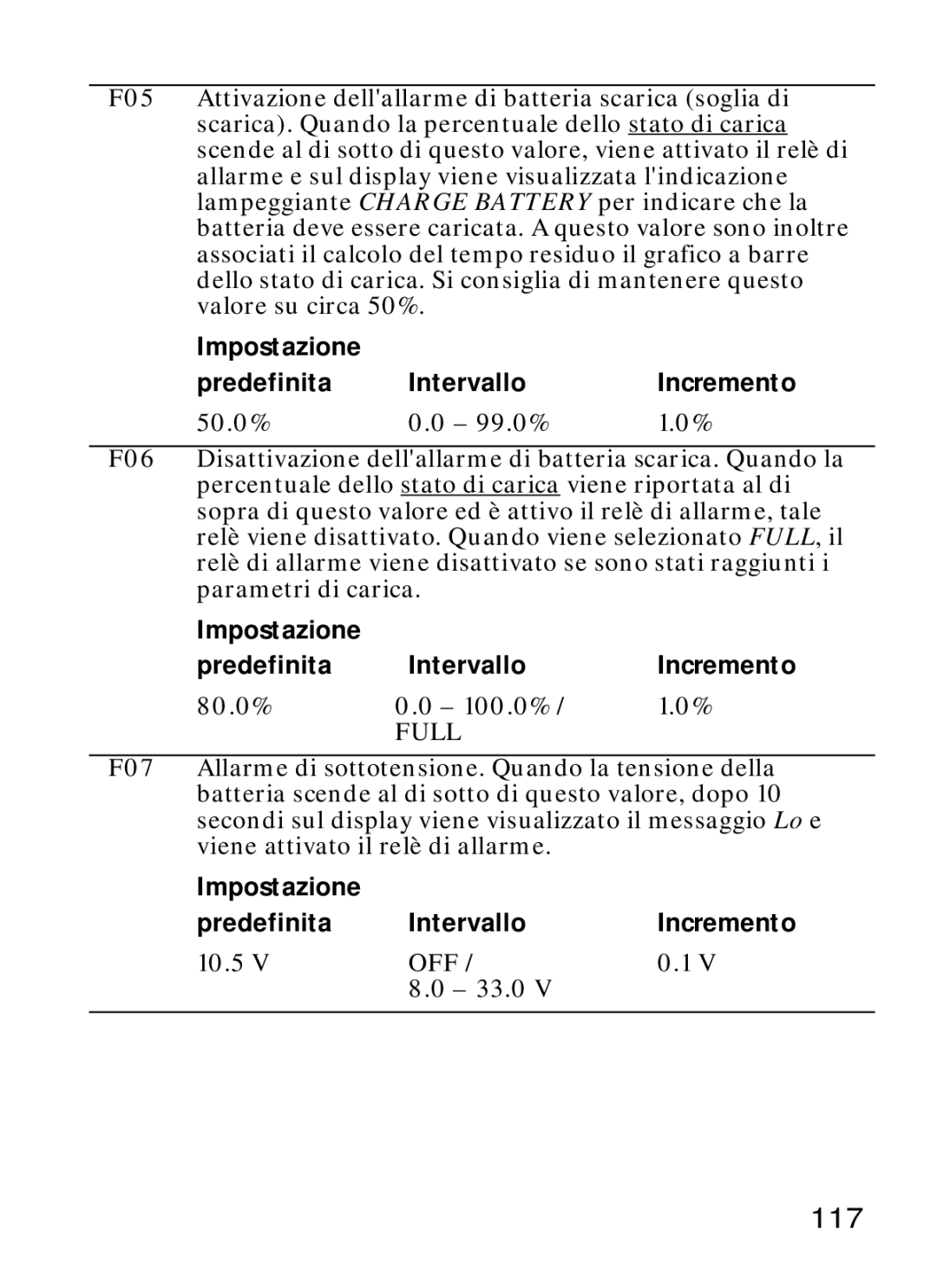 Xantrex Technology Xantrex Battery Monitor manual 117, 10.5 