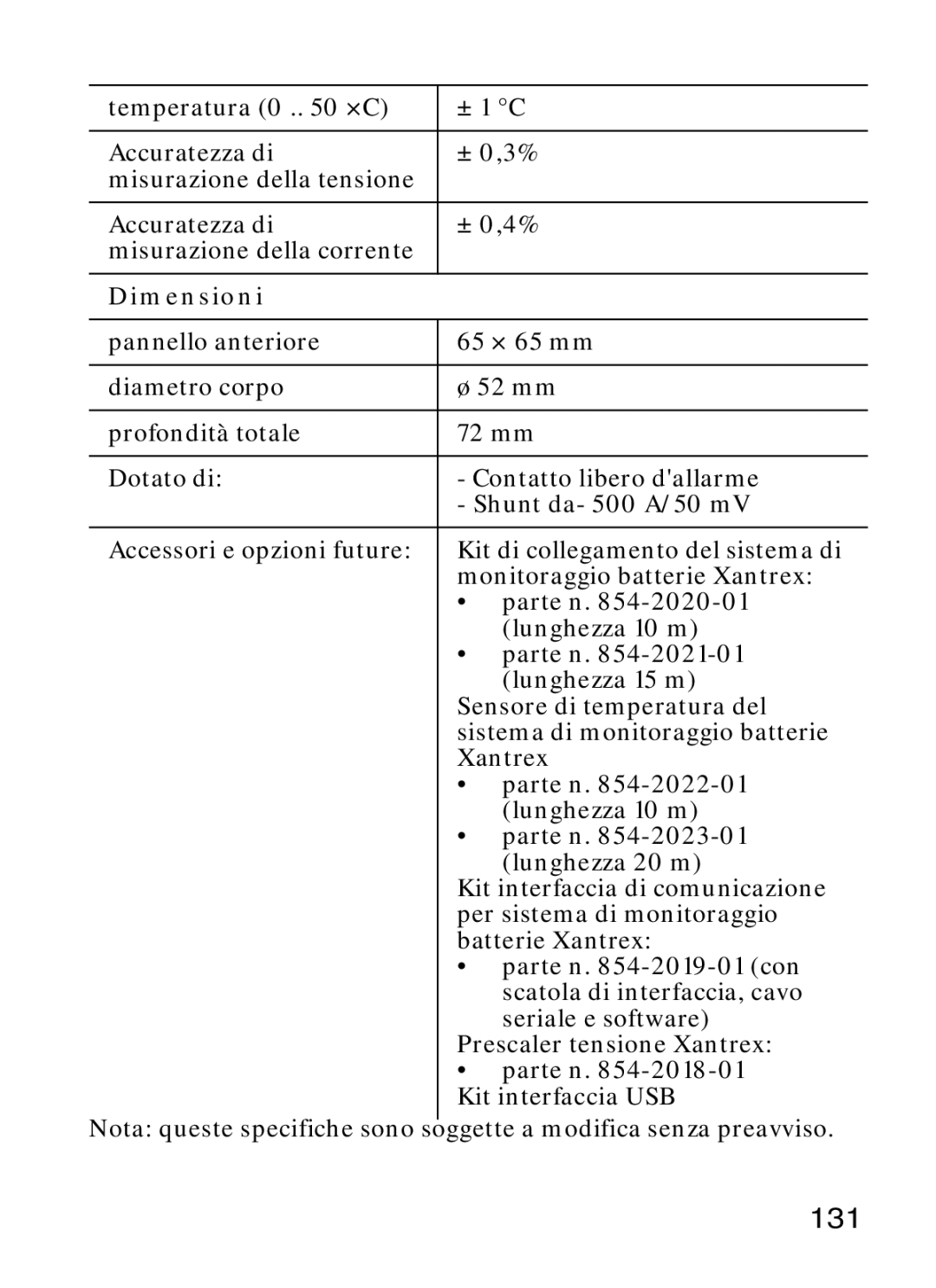 Xantrex Technology Xantrex Battery Monitor manual 131, Dimensioni 