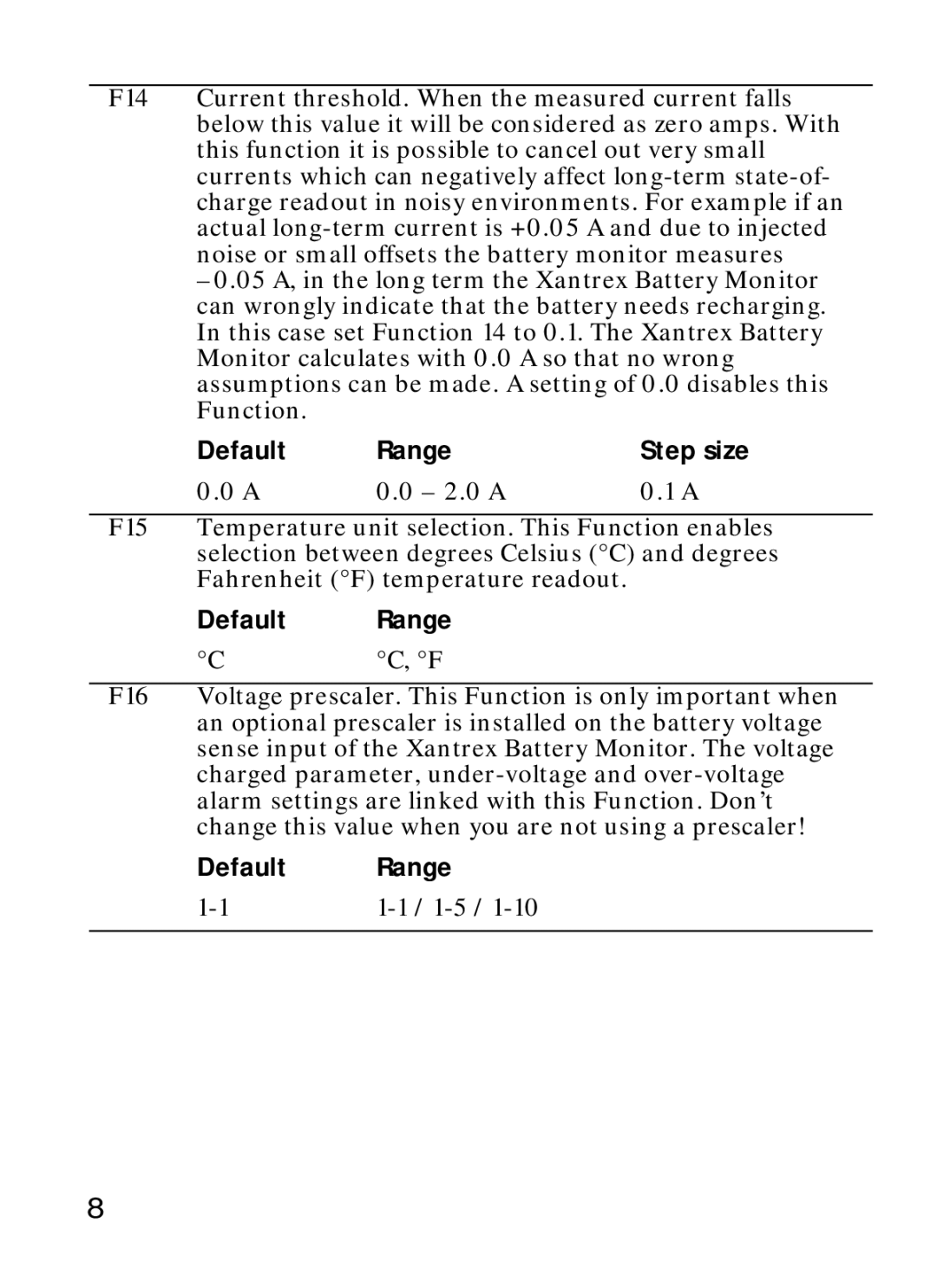 Xantrex Technology Xantrex Battery Monitor manual Default, 2.0 a, 1-5 