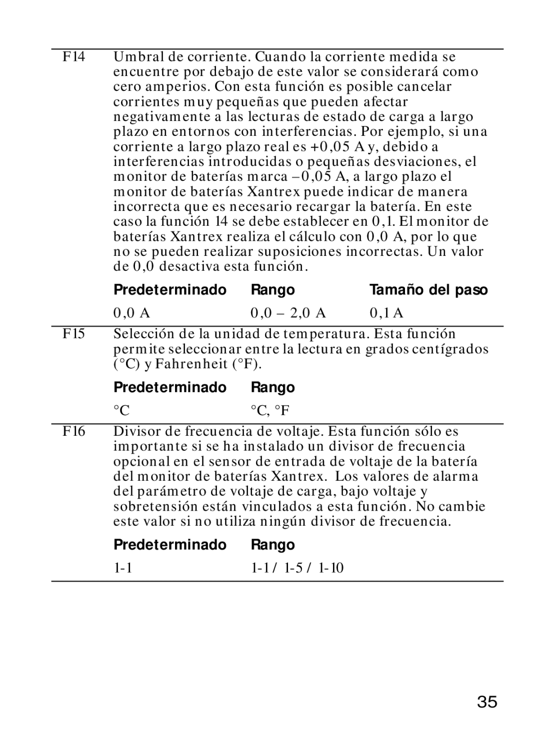 Xantrex Technology Xantrex Battery Monitor manual Predeterminado, Rango 