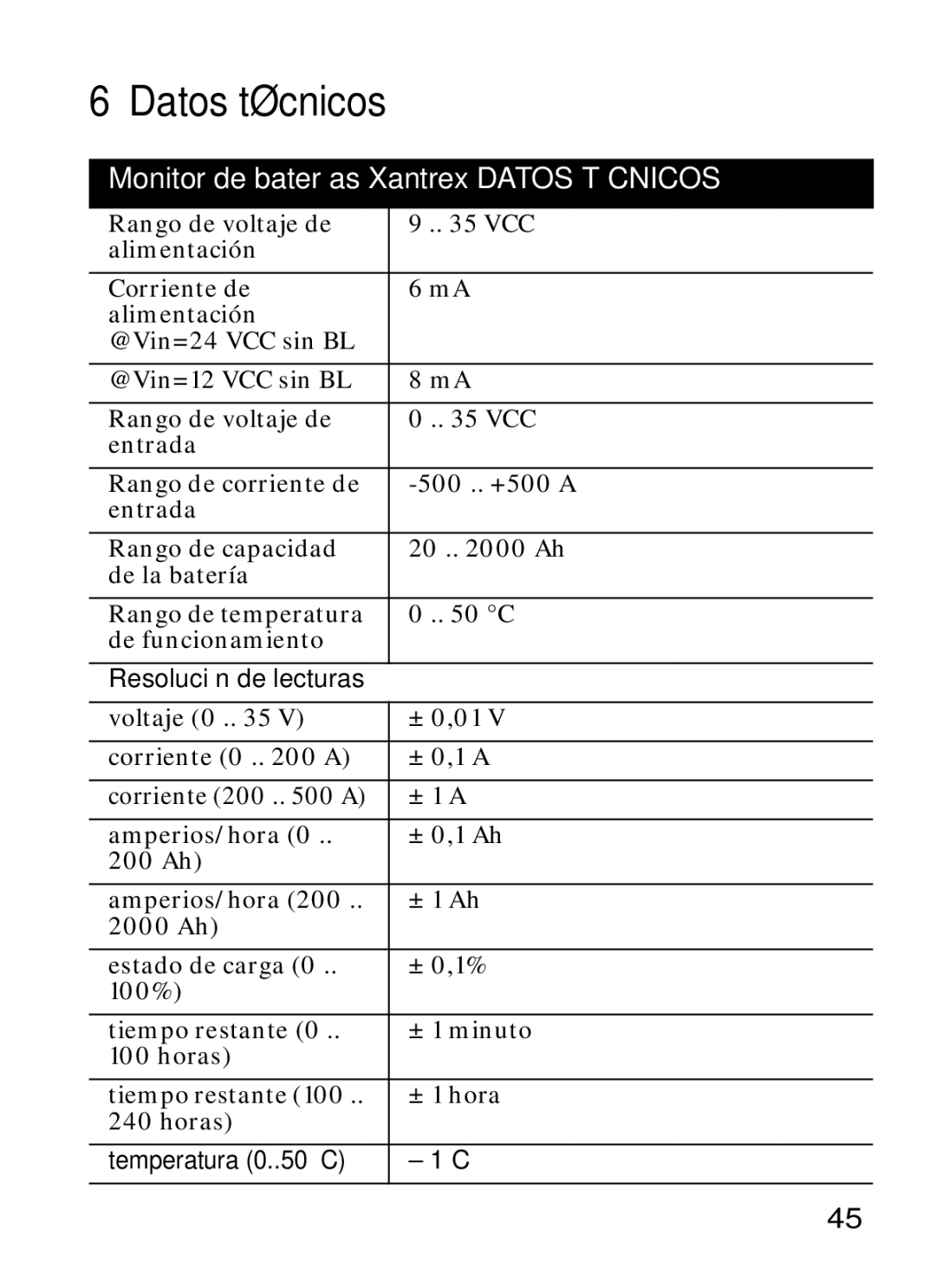 Xantrex Technology Xantrex Battery Monitor manual Datos técnicos 