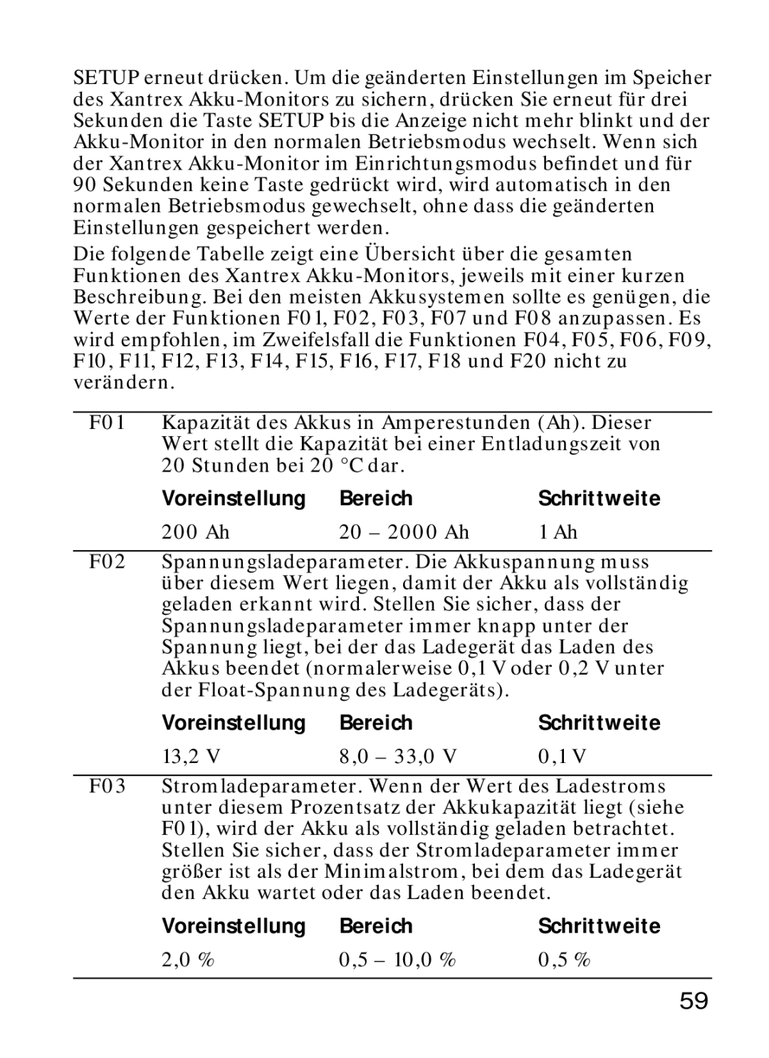 Xantrex Technology Xantrex Battery Monitor manual Voreinstellung Bereich, 10,0 % 