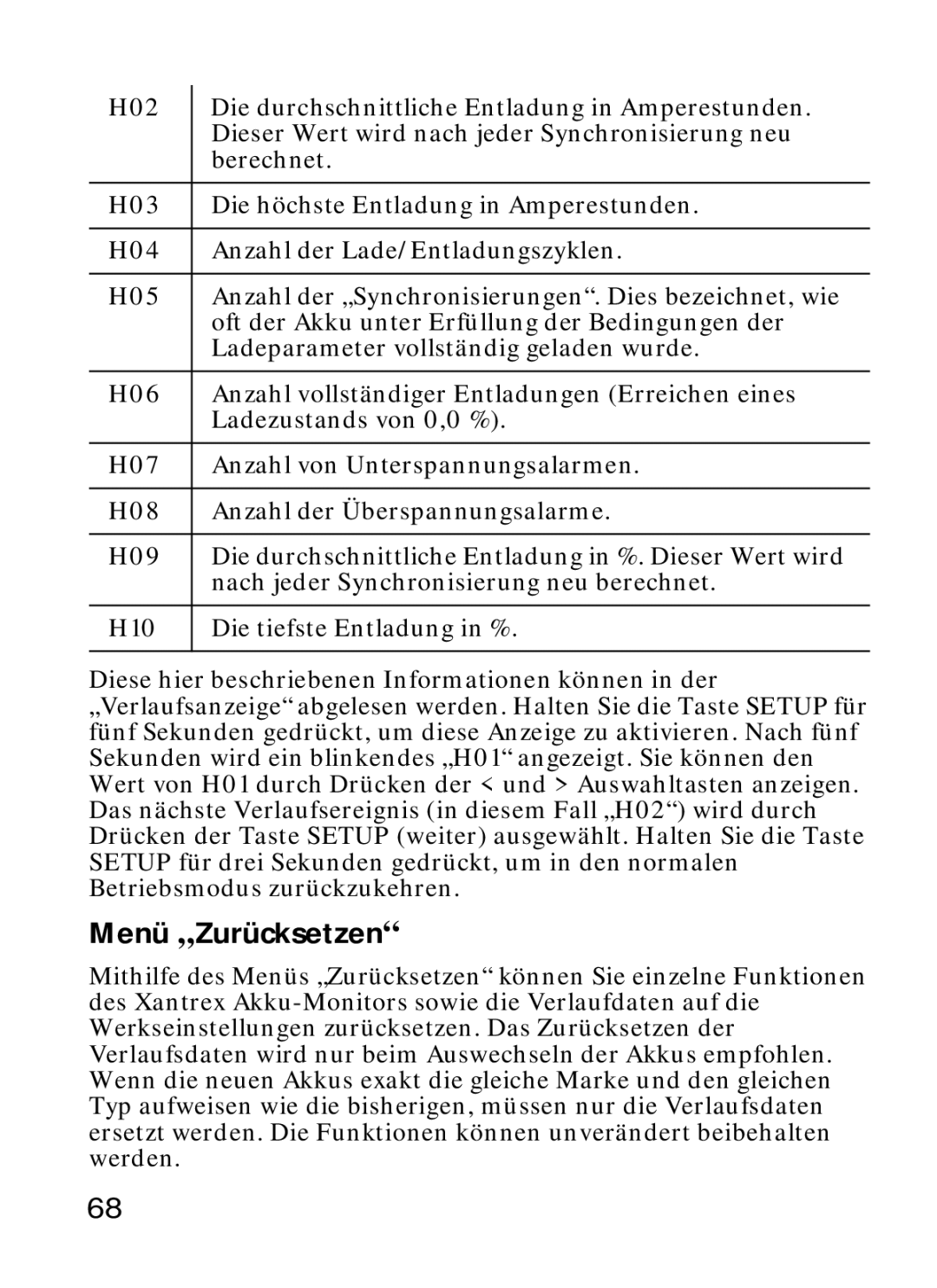 Xantrex Technology Xantrex Battery Monitor manual Menü „Zurücksetzen 