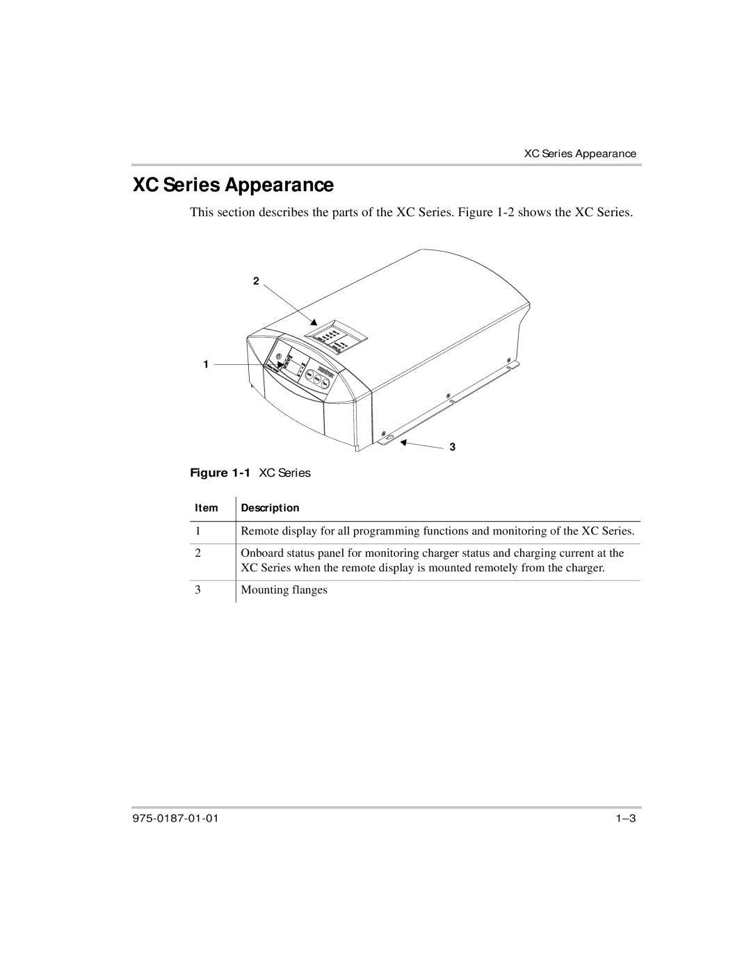 Xantrex Technology XC1524, XC5012, XC2524, XC3012 manual XC Series Appearance 