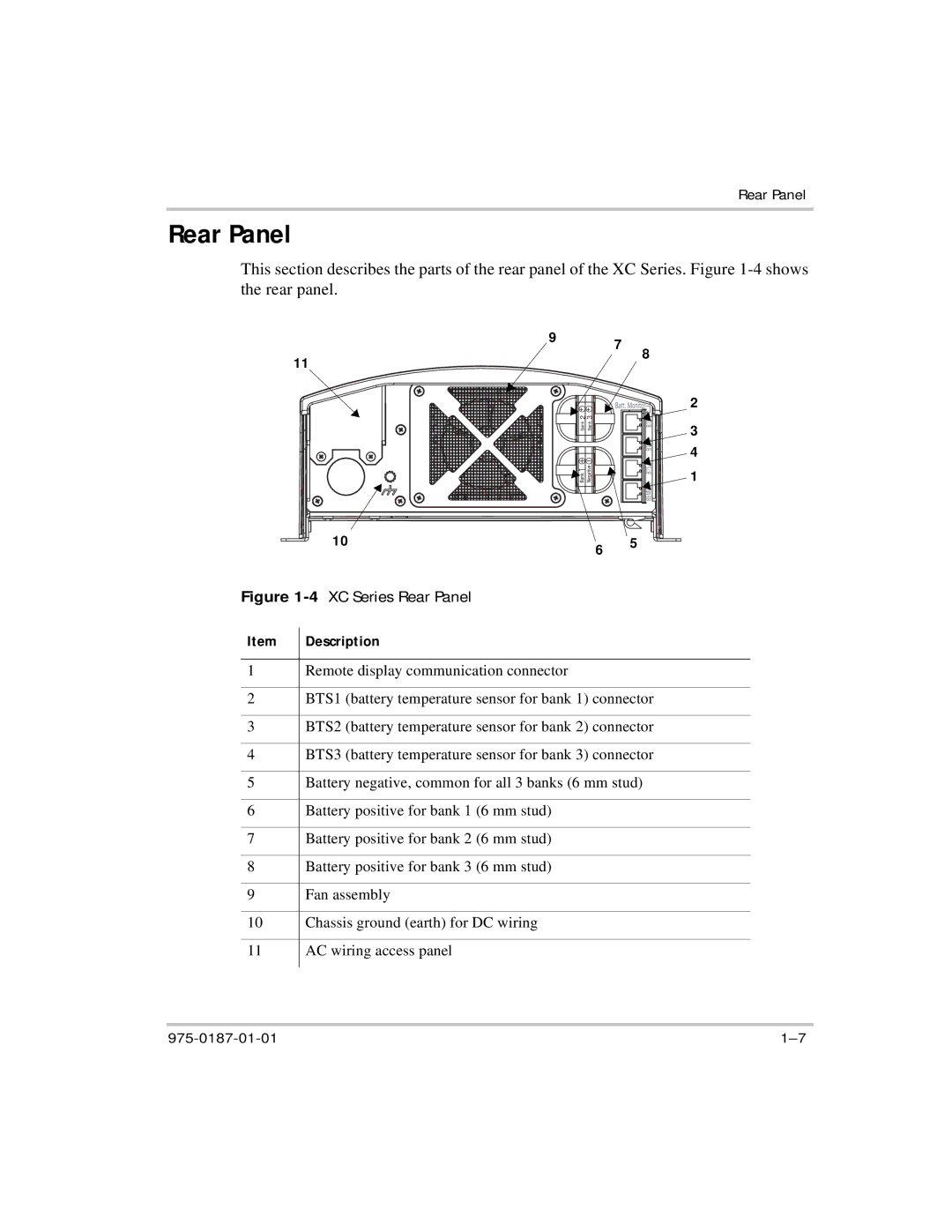 Xantrex Technology XC1524, XC5012, XC2524, XC3012 manual Rear Panel, Description 