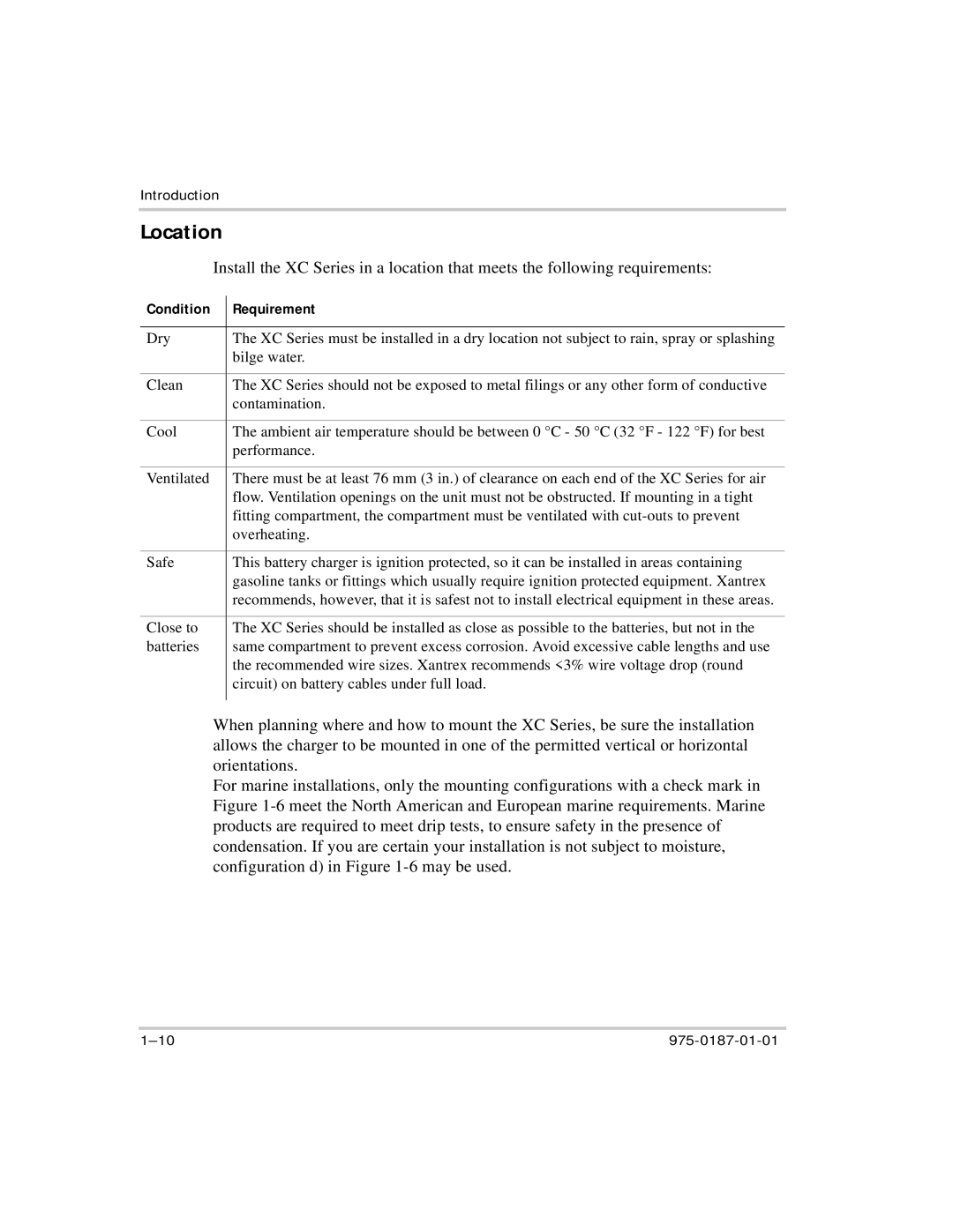 Xantrex Technology XC3012, XC5012, XC2524, XC1524 manual Location, Condition Requirement 