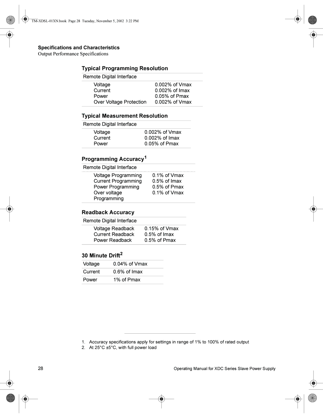 Xantrex Technology TM-XDSL-01XN, XDC 6000, XDC 80-75SL, XDC 600-10SL, XDC 60-100SL manual Typical Measurement Resolution 