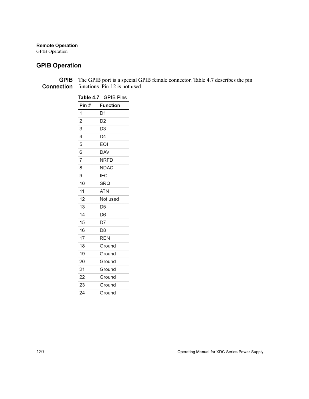 Xantrex Technology XDC manual Gpib Operation, Gpib Pins 