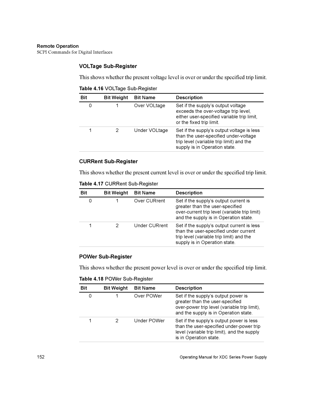 Xantrex Technology XDC manual VOLTage Sub-Register, CURRent Sub-Register, POWer Sub-Register 