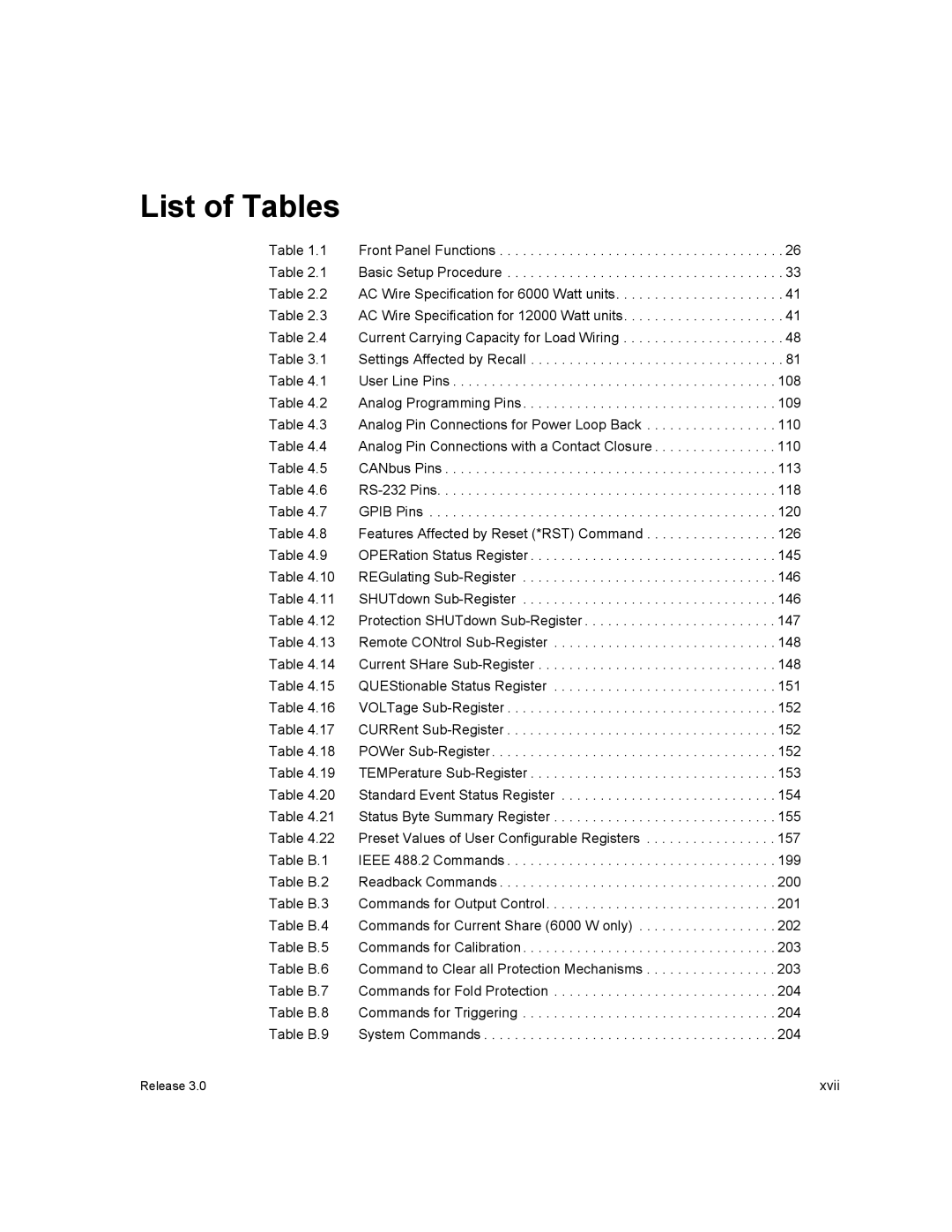 Xantrex Technology XDC manual List of Tables 