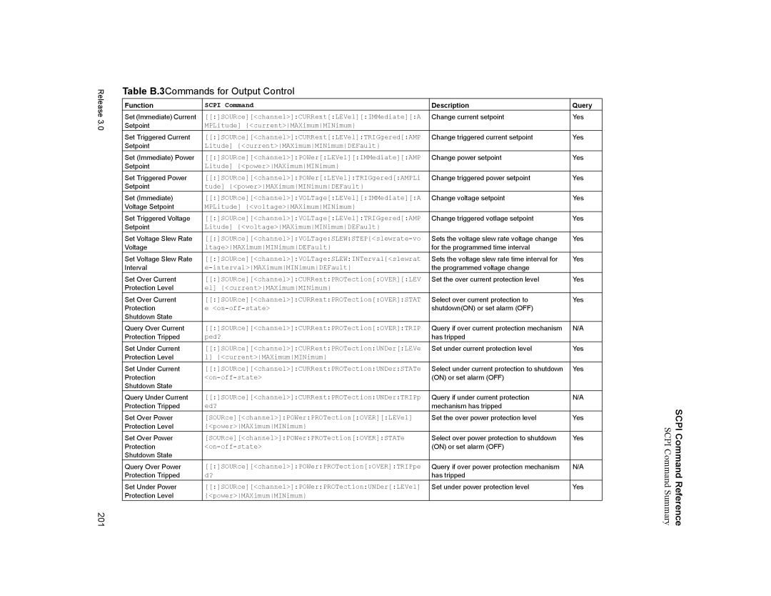 Xantrex Technology XDC manual Table B.3Commands for Output Control 