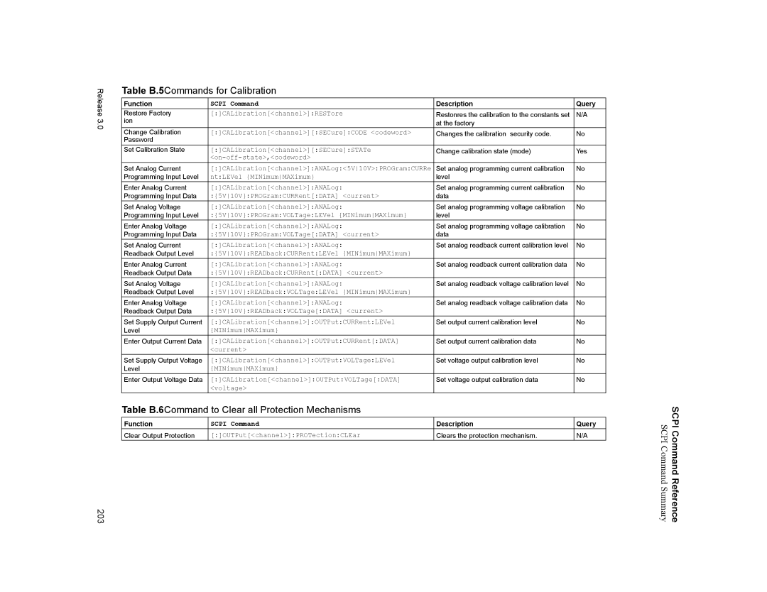 Xantrex Technology XDC manual Table B.5Commands for Calibration, Table B.6Command to Clear all Protection Mechanisms 