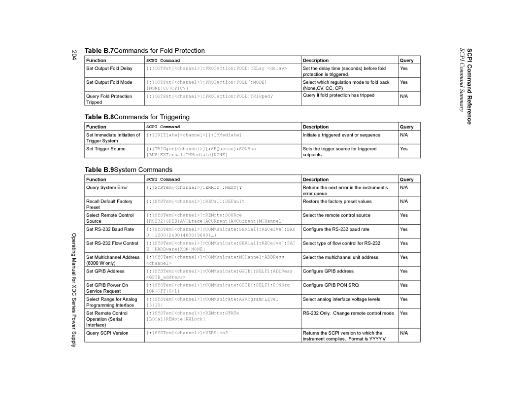 Xantrex Technology XDC Table B.7Commands for Fold Protection, Table B.8Commands for Triggering, Table B.9System Commands 