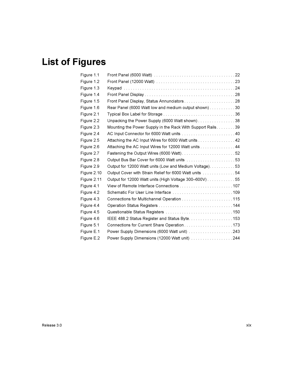 Xantrex Technology XDC manual List of Figures 