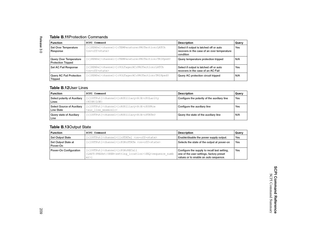 Xantrex Technology XDC manual Table B.11Protection Commands, Table B.12User Lines, Table B.13Output State 