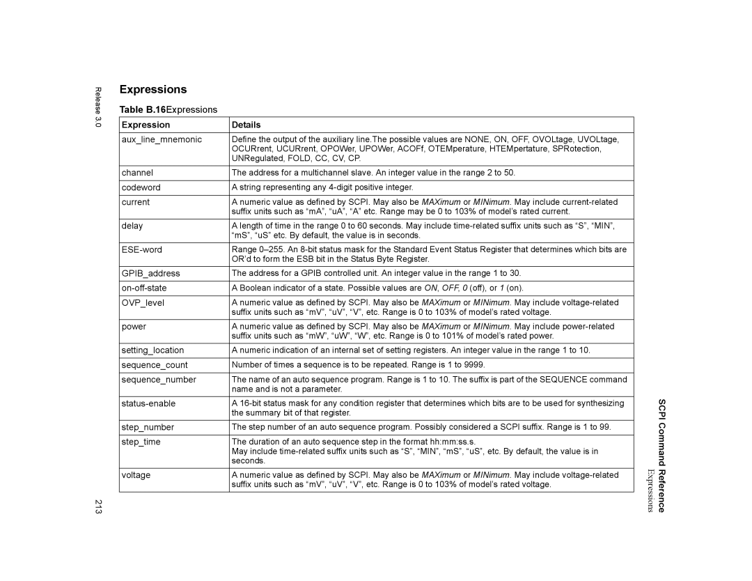 Xantrex Technology XDC manual Expressions, Expression Details 