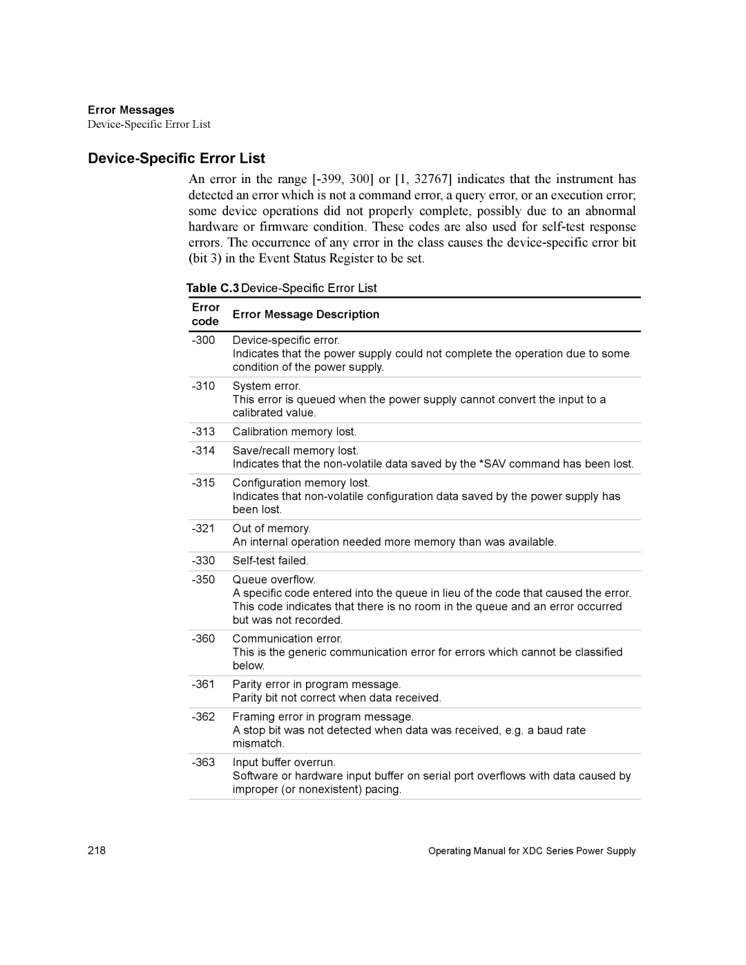 Xantrex Technology XDC manual Device-Specific Error List, Error Error Message Description Code 