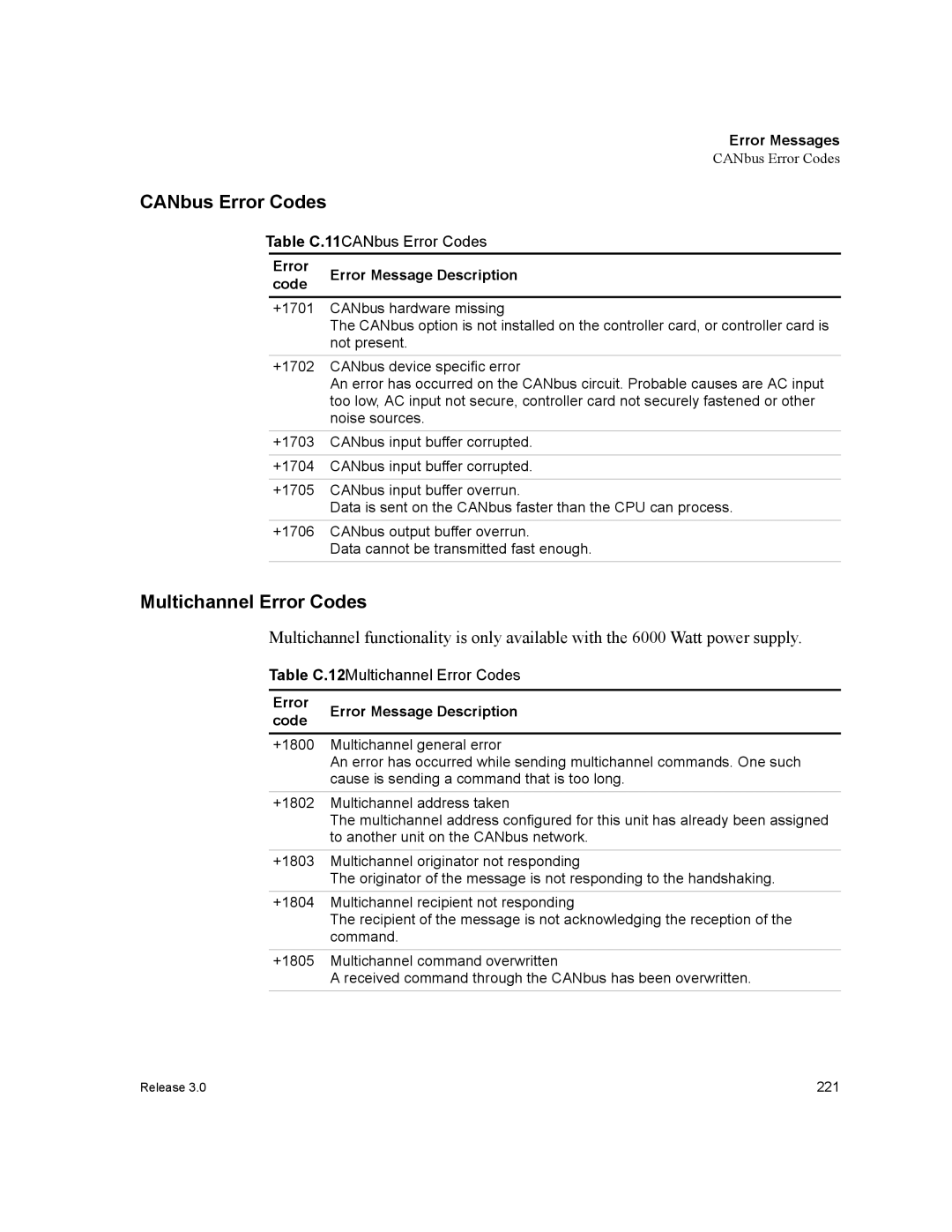 Xantrex Technology XDC manual CANbus Error Codes, Multichannel Error Codes 